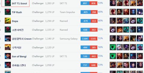 营造亲和与 营造亲和与