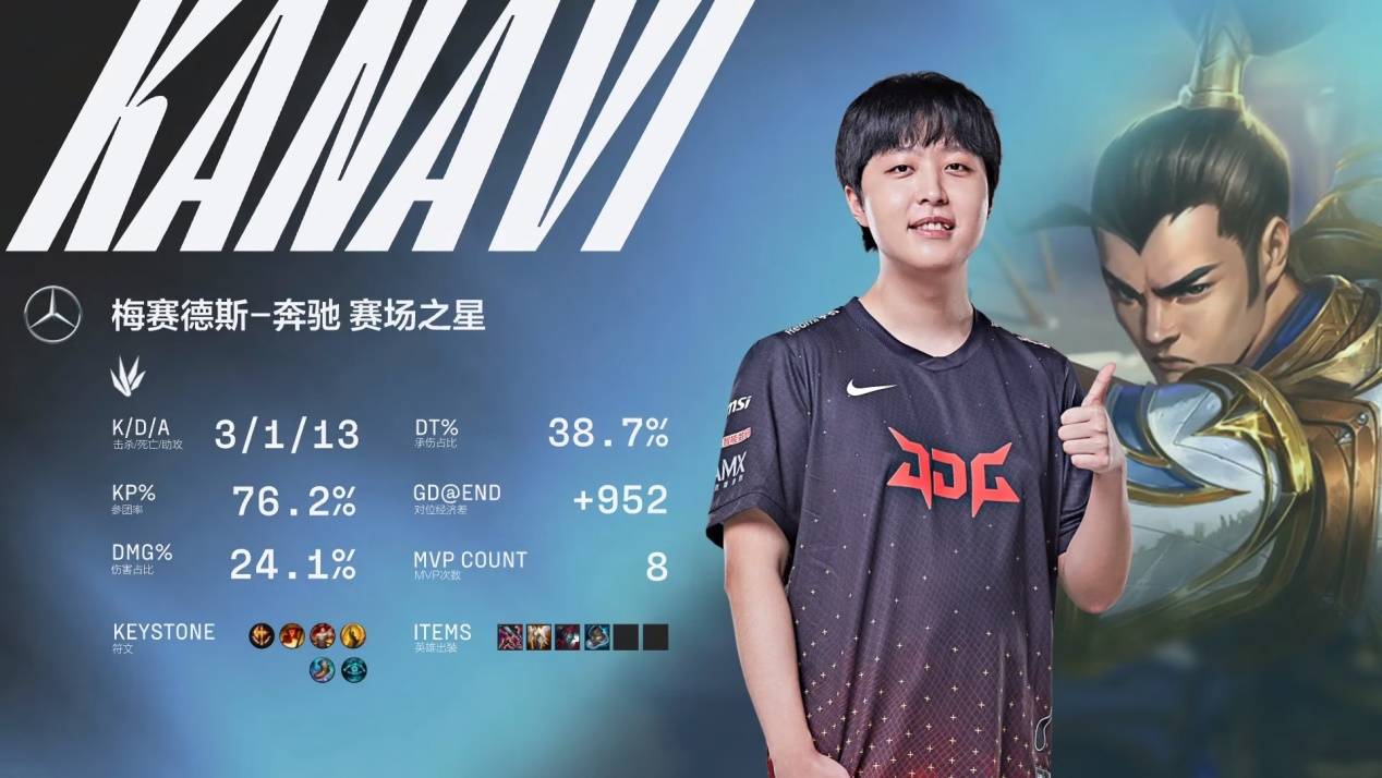 延续